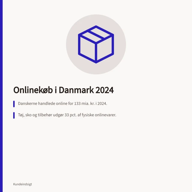 Onlinekøb i Danmark 2024: Danskerne handlede online for 133 mia. kr. i 2024.; Tøj, sko og tilbehør udgør 33 pct. af fysiske onlinevarer.; Dagligvarer og måltidskasser er stigende, især hos Nemlig. Dagligvarer, tøj og tjenester: Det køber danskerne online