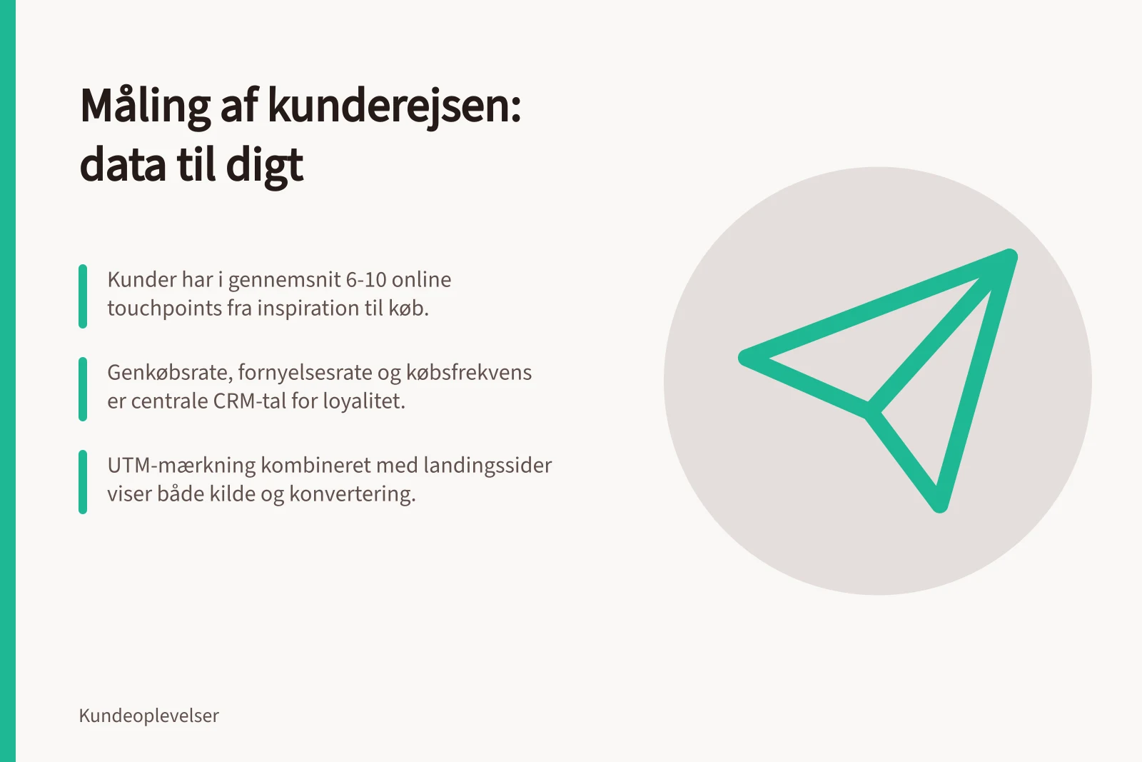 Måling af kunderejsen: data til digt: Kunder har i gennemsnit 6-10 online touchpoints fra inspiration til køb.; Genkøbsrate, fornyelsesrate og købsfrekvens er centrale CRM-tal for loyalitet.; UTM-mærkning kombineret med landingssider viser både kilde og konvertering.